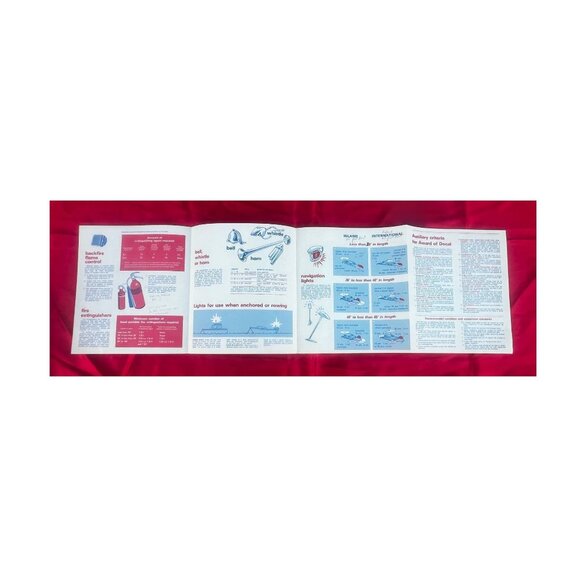 1976 US Coast Guard Auxiliary Courtesy Motorboat Examination Brochure 8-Panel - Picture 2 of 4